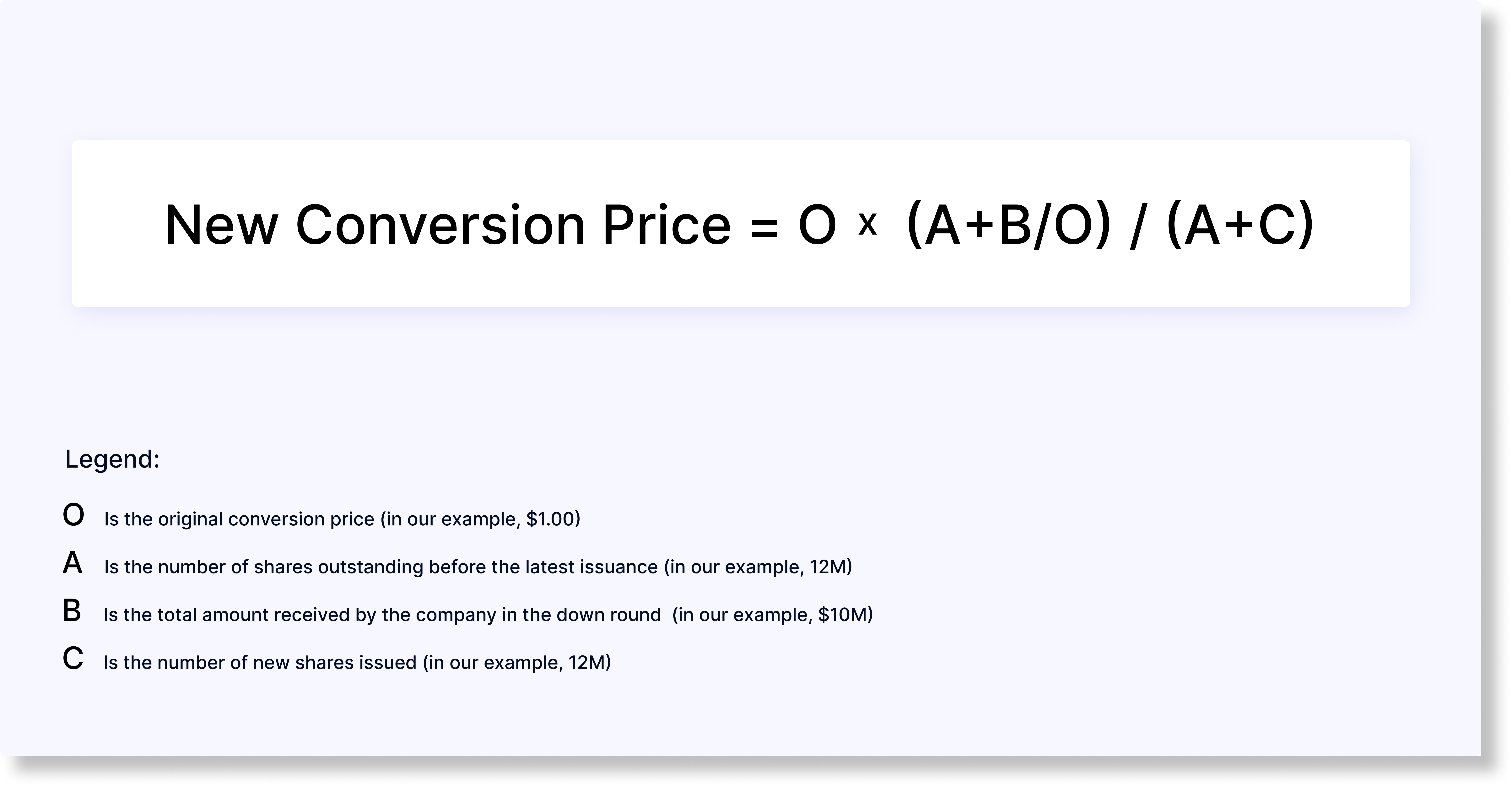 What is AntiDilution Protection? AngelList Venture